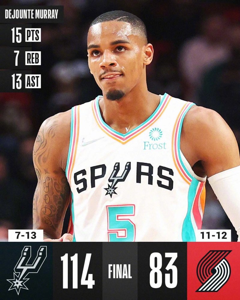 关于加拿大男篮险胜公牛,莫里斯送出助攻的信息 关于加拿大男篮险胜公牛,莫里斯送出助攻的信息