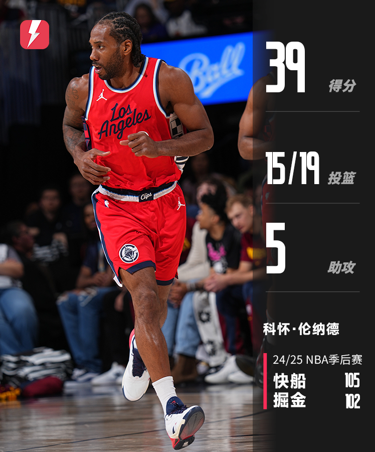 开云体育在线-掘金轻取美国男篮，伦纳德绝境逆转的简单介绍