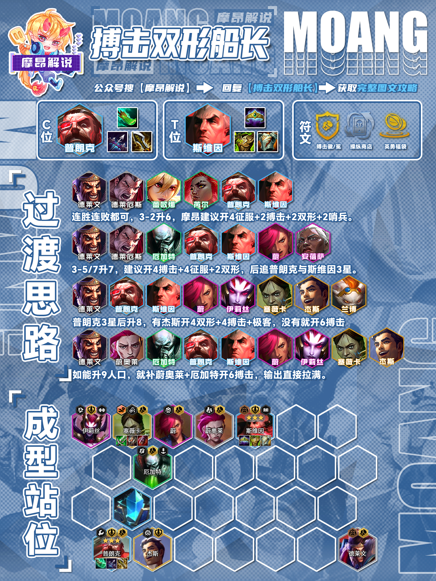 连胜开启连环杀阵，实力旋涡敌方难以招架