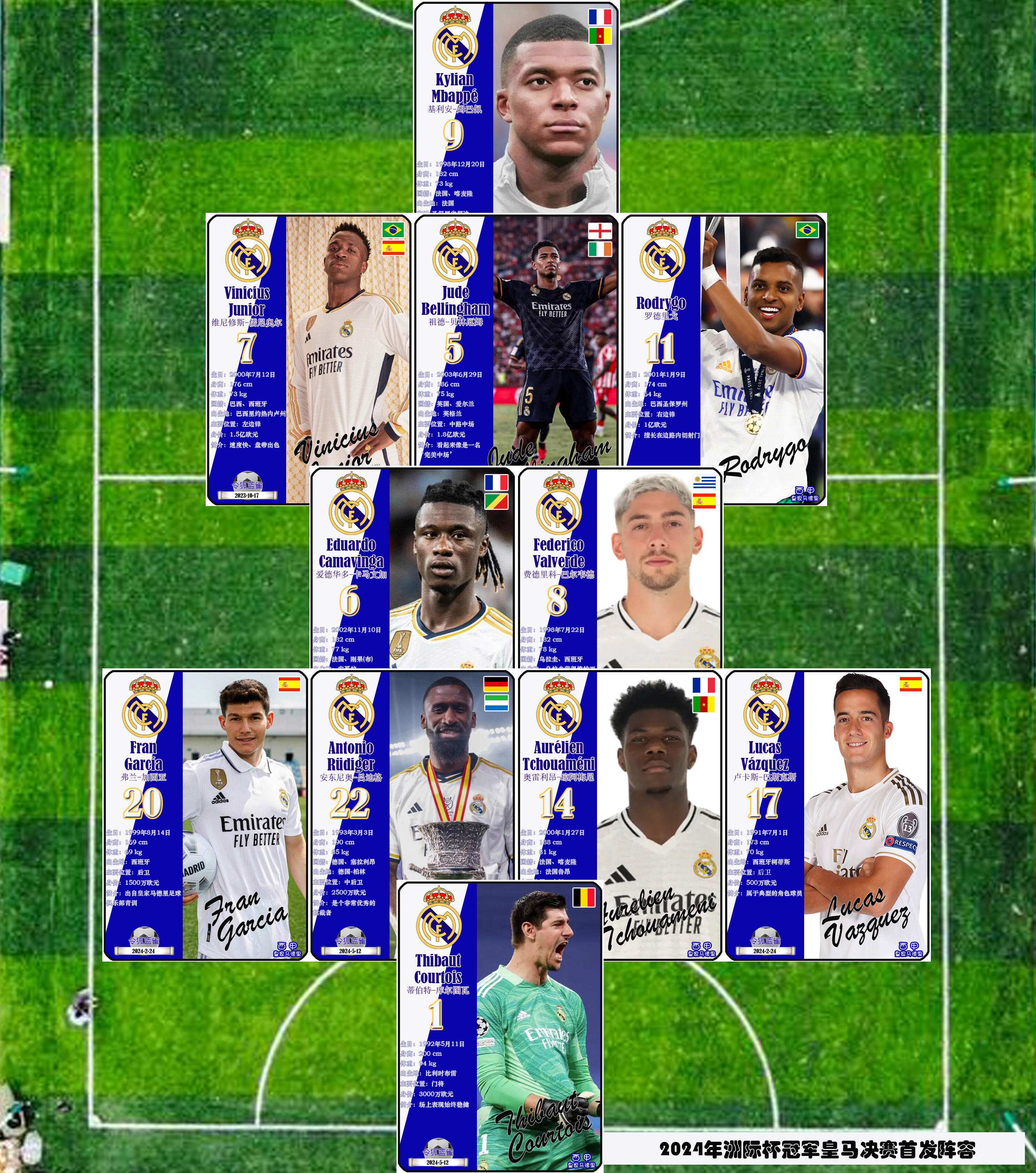 世界级球员在国际赛事中展现出非凡实力的简单介绍